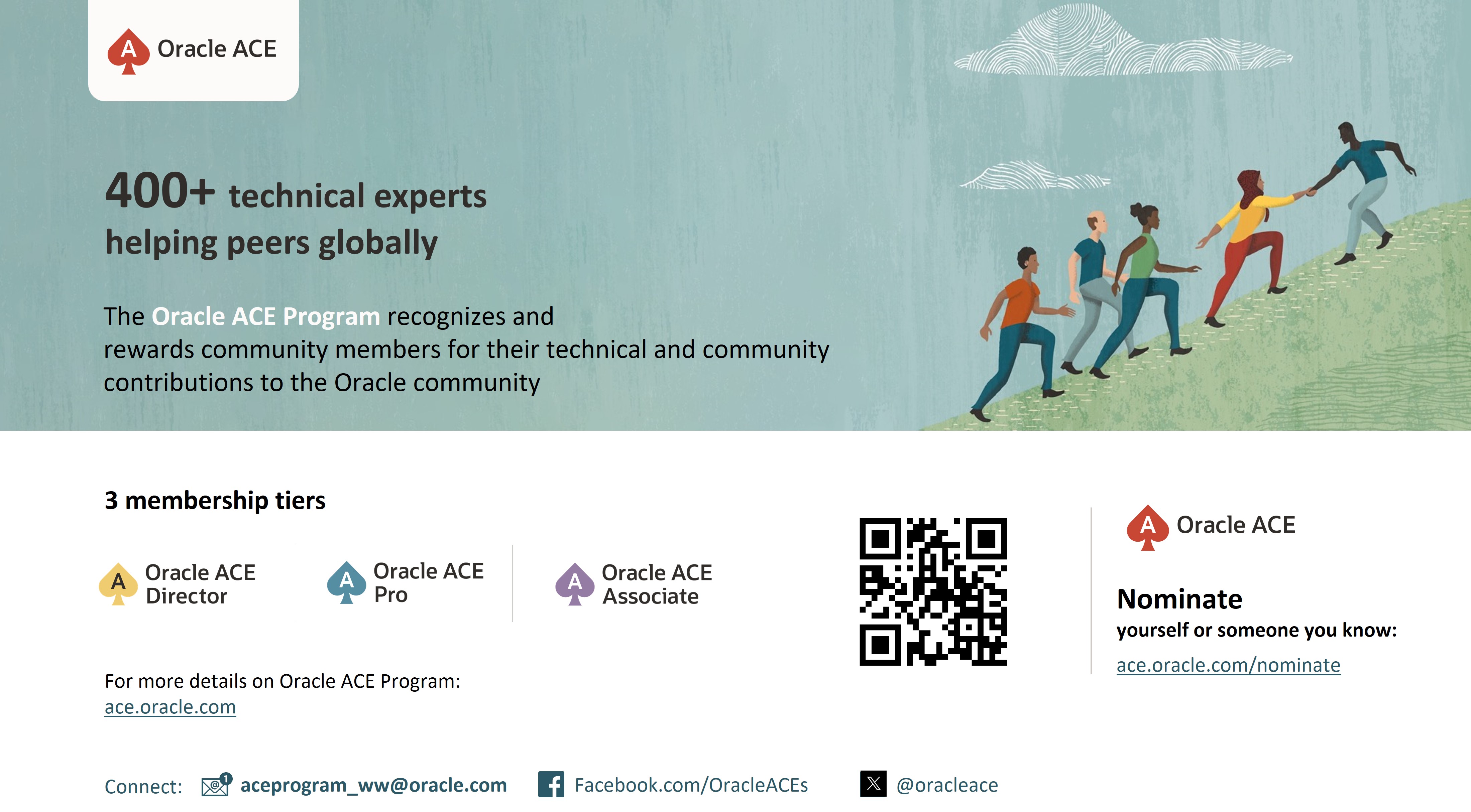 Oracle ACE picture